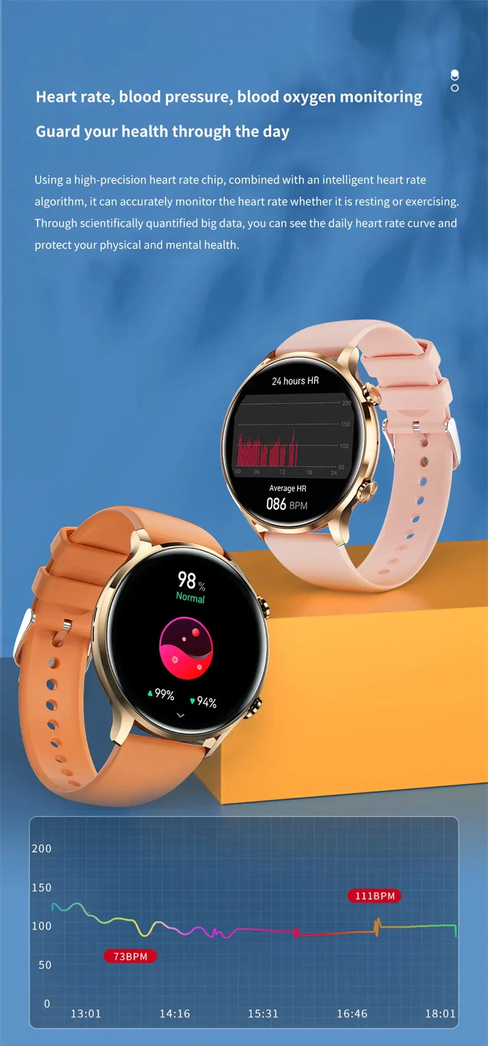 2025 New Smartwatch Women 1.39 inch AMOLED HD Screen Always On Display Custom dial Call IP68 Sport Smart Watch For women men
