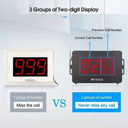 RETEKESS TD163 Restaurant Wireless Calling Pager System Host Voice Reporting Broadcast Display Receiver For Cafe Bar Club Hotel