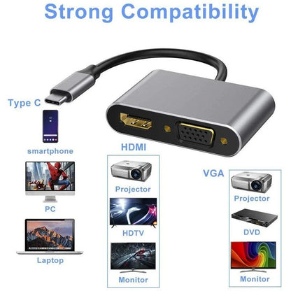 4 IN 1 USB C HUB Docking Station 4K@60Hz HDMI-compatible Adapter Type C to HDMI PD100W USB 3.0 HUB USB C Splitter for Macbook