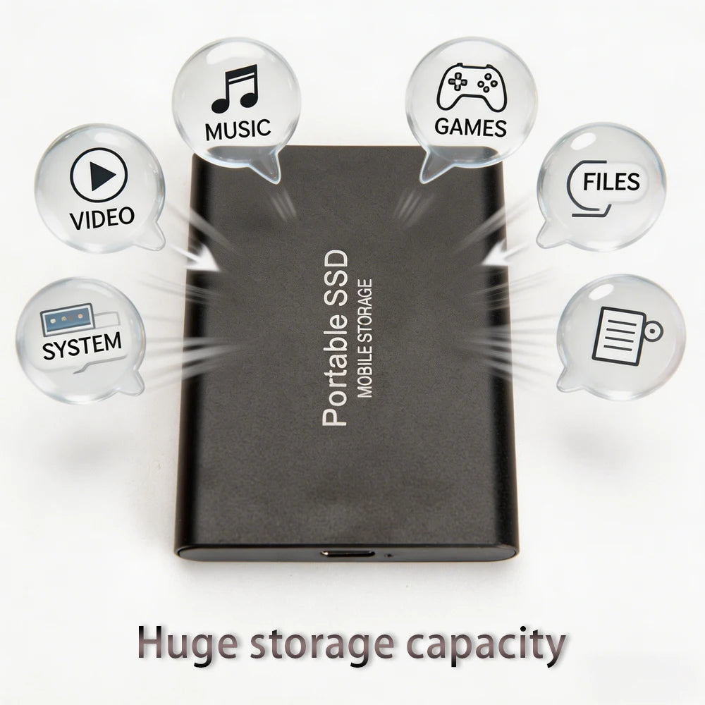 Highly cost-effective external hard drive, durable, efficient, and portable, with 256TB high-speed USB 3.1 Type C