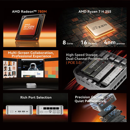 SOYO S4 Plus Mini PC AMD Ryzen 7 H255 CPU 24G DDR5 RAM (Upt 64GB)512GB SSD PCIE3.0 NVME WIFI6 BT5.2 Dual 4K@120Hz Gaming Computer
