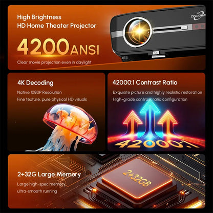 Official Google TV 4K Smart Projector Netflix Certified Native 1080P Dolby Audio WiFi6 Auto Focus HDR Home Theater HDMI BT5.4