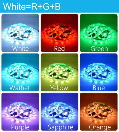 RGB Led Lights Strip Wifi Bluetooth Adhesive Led Tape Rgb 5050 Led Strips For Bedroom Party Lights Wall Room Decoration