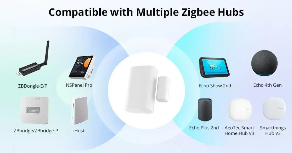 SONOFF SNZB-04P Sonoff Zigbee Door Sensor SNZB 04P Local Smart Scene Linkage Tamper Alert Home Security Work with Alexa Google