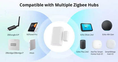 SONOFF SNZB-04P Sonoff Zigbee Door Sensor SNZB 04P Local Smart Scene Linkage Tamper Alert Home Security Work with Alexa Google