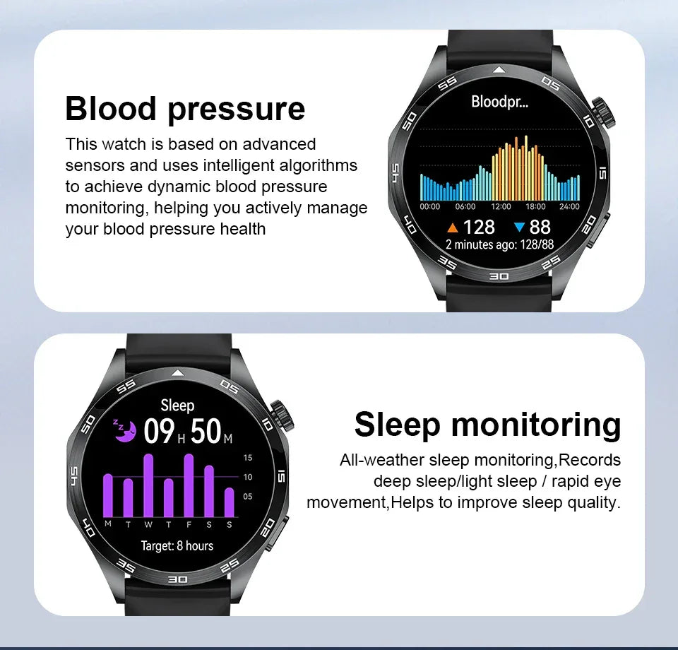 2025 Smart Watch Men Watch 4 Pro+ 1.50 Inch HD Screen Bluetooth Call ECG Heart Rate Health Monitoring Smartwatch For Android IOS