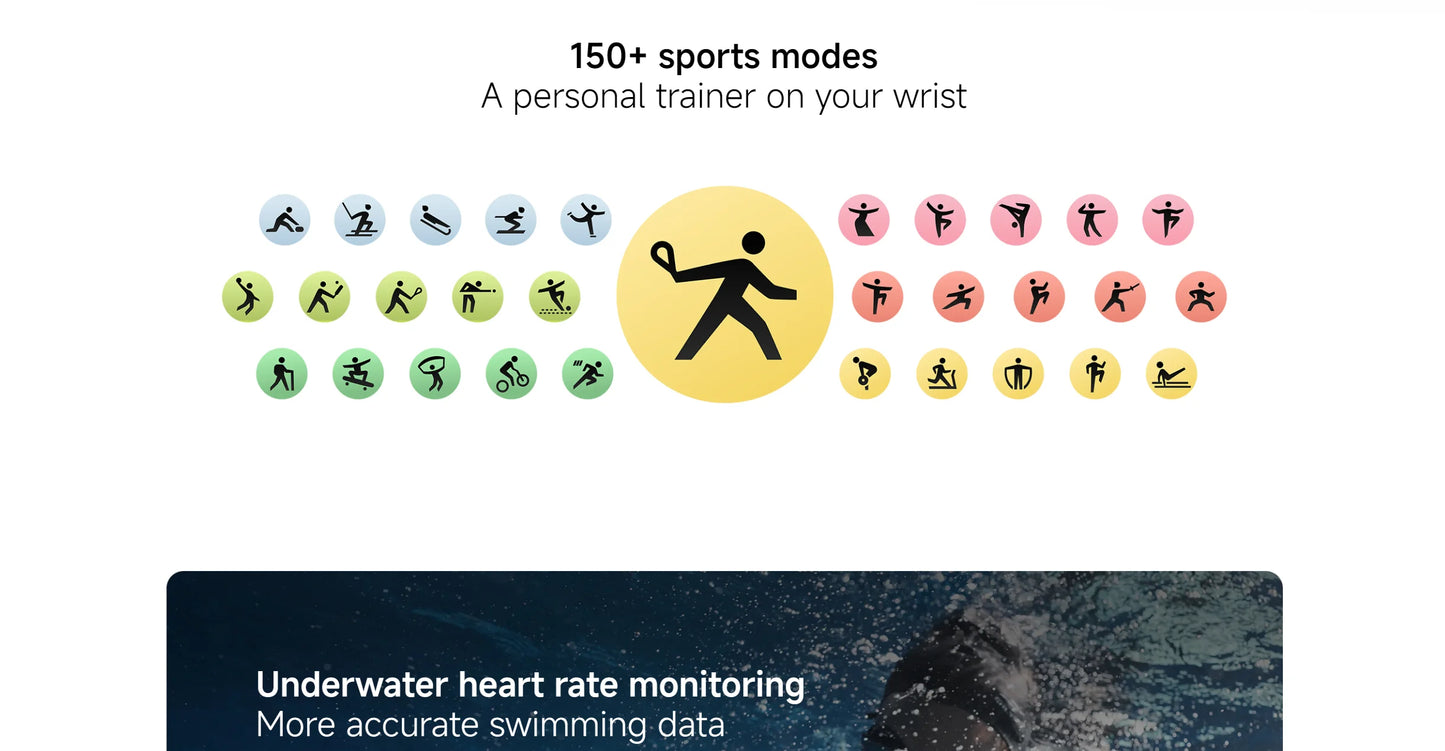 Global Version Xiaomi Smart Band 10 Pro 1.74'' AMOLED Bluetooth Smartwatch GPS Health Monitoring Fitness Tracker Miband Bracelet