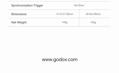 Godox iT20 iT22 C/N/S/F  HSS TTL 2.4G Wireless Touchscreen Pocket Flash for Canon Sony Nikon Olympus Fujifilm