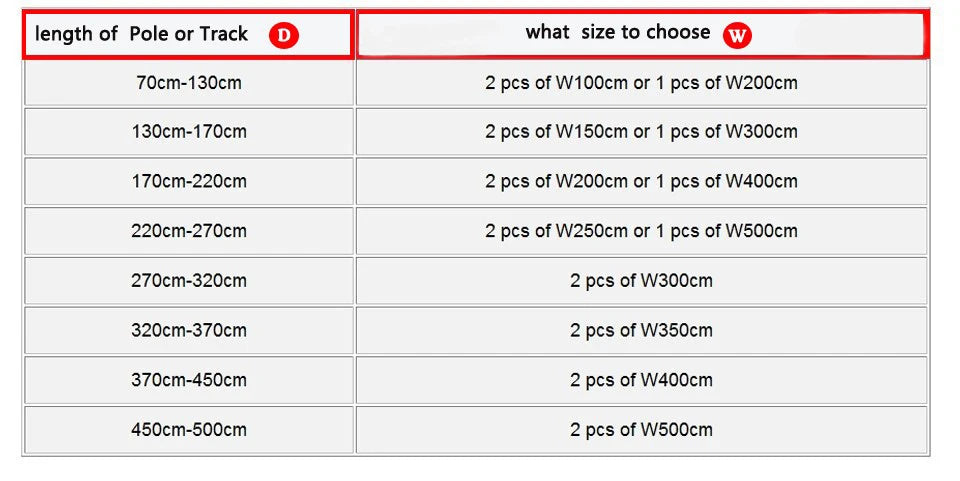 High-end AtmosphereCurations for Living Room American French Large Relief Jacquard Finished European Bedroom Blackout Curtain