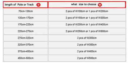 High-end AtmosphereCurations for Living Room American French Large Relief Jacquard Finished European Bedroom Blackout Curtain