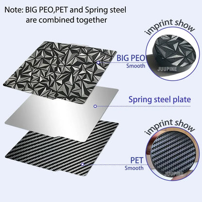 JUUPINE For Bambulab Build Plate 257x257 Spring Steel Sheet Pei Peo  Pey Sheet P2S A1 X1C P1S build plate 3d Printer Bamboo Lab