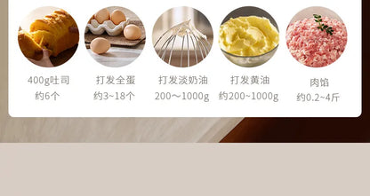 Multifunctional Household Stand Mixer Automatic Dough Kneading Meat Grinder Food Blender All-in-One Machine