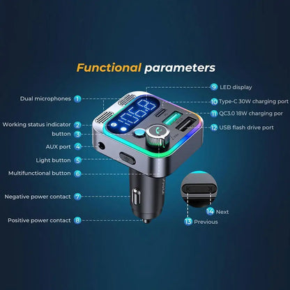 Bluetooth 5.0 FM Transmitter For CarStronger Dual Mics & HiFi Deep Bass Sound 48W PD&QC3.0 Bluetooth Car Adapter Hands-Free Call