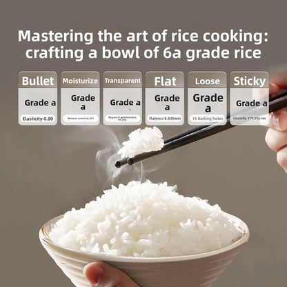 SUPOR 4L Rice Cooker 0-Fluorine Glazed Ball Pot Micro Pressure 21-Min Fast Cook Anti-Overflow 220V