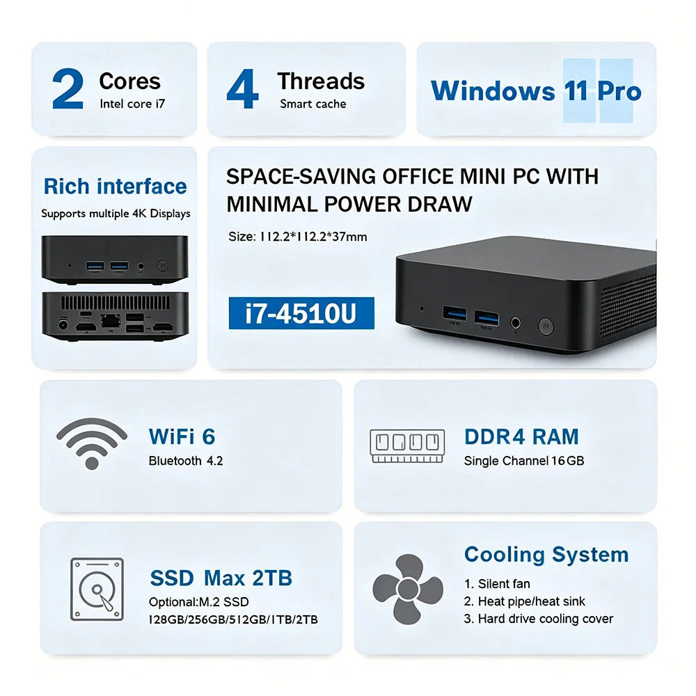 2026 Mini PC Windows 11 Pro Intel Core i7-4510U Minipc Computer 16GB RAM 1TB 2TB SSD WiFi6 USB Portable Mini Desktop PC Office