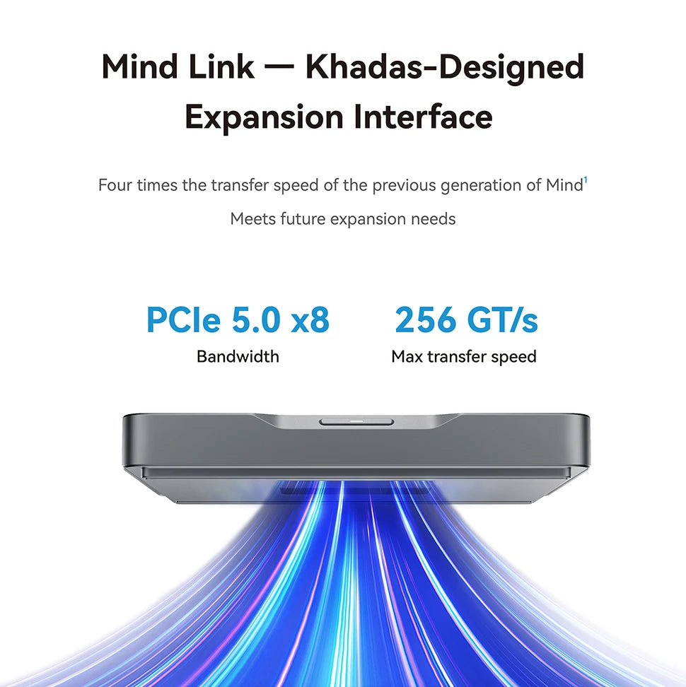 Khadas Mind Pro/2/2s AI Mini PC, Micro Desktop Computer with Intel Core Ultra 7 155H, up 64GB+2TB, Windows 11 Home, 8K Display