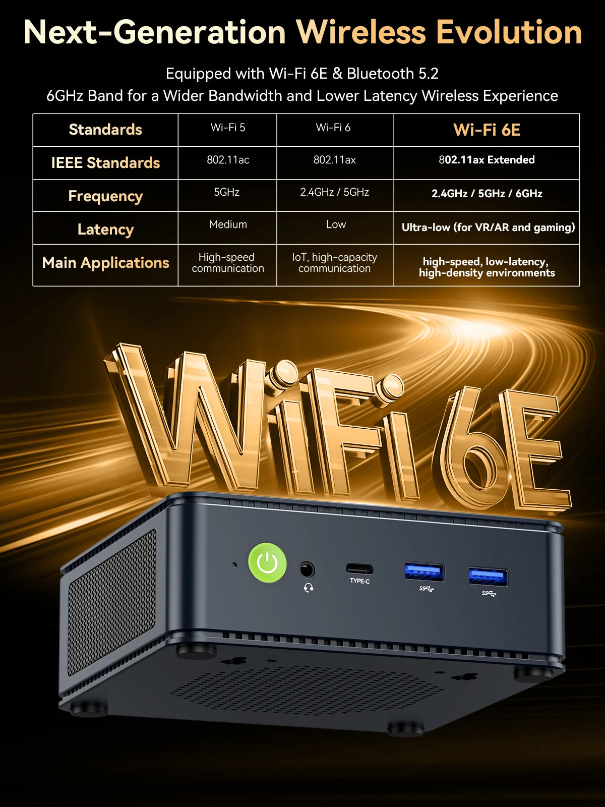 GMKtec M6 Ultra Mini PC AMD Ryzen 5 7640HS 16GB RAM 512GB ROM Desktop Computer 2.5G Dual LAN WiFi 6E BT 5.2 Windows 11 Pro
