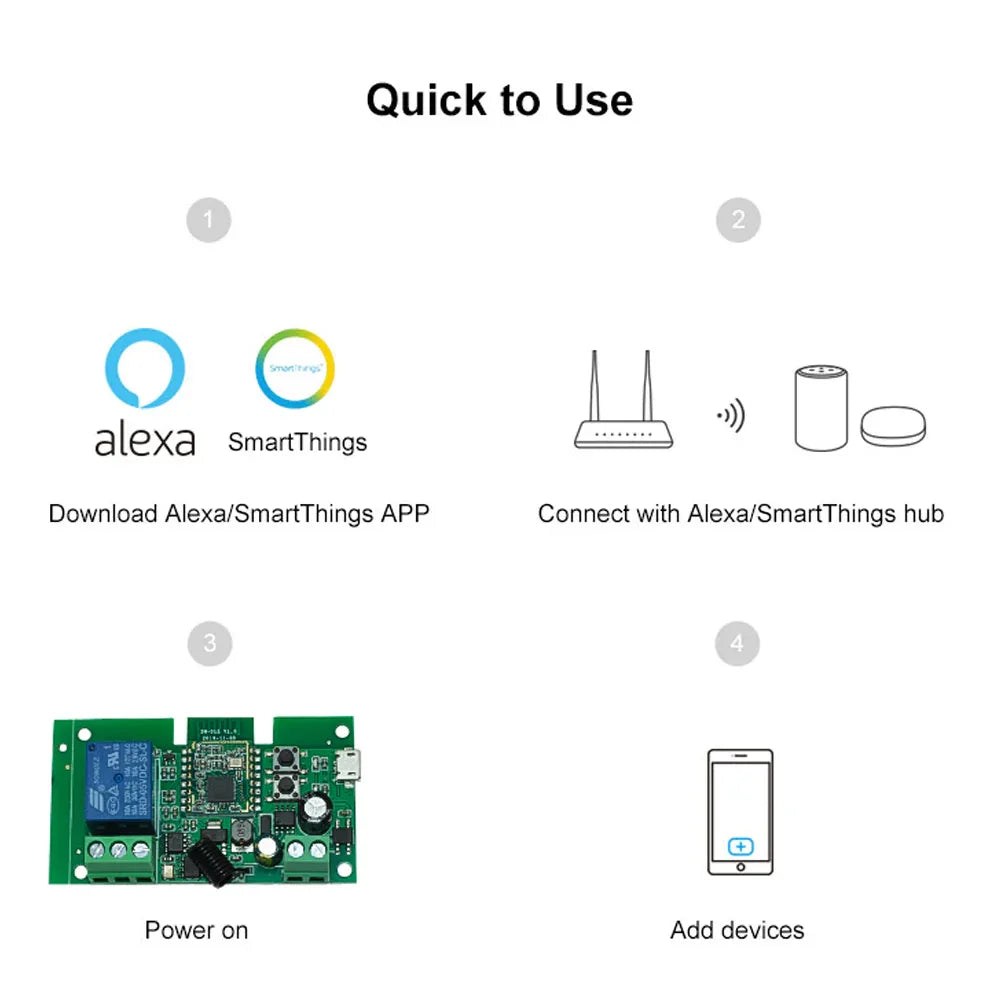 Zigbee Tuya 1CH Smart Relay Module Home Automation DC 5V 7-32V RF433Mhz Remote Control Motor Light Garage Switch Work With Alexa