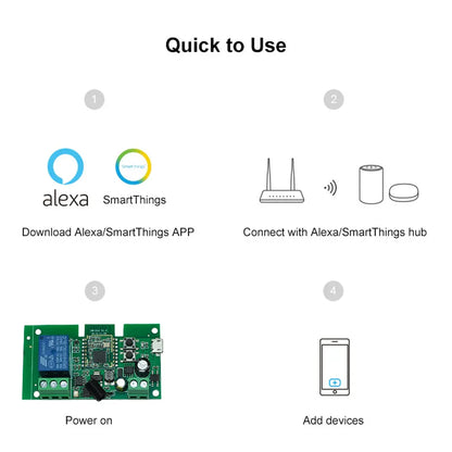Zigbee Tuya 1CH Smart Relay Module Home Automation DC 5V 7-32V RF433Mhz Remote Control Motor Light Garage Switch Work With Alexa