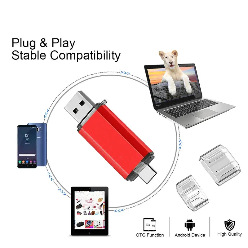 NEW Type-C 2 in 1 OTG 128GB 64GB Pendrive High Speed USB Flash Drive OTG Pen Drive 64GB 128GB 2 in 1 Type C OTG USB Flash Drive