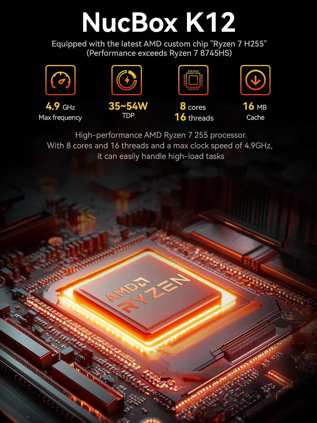 GMKtec K12 AMD Ryzen 7 H 255 Gaming Mini PC 2*DDR5 3*PCIe SSD WiFi6E BT5.2 2*.5G LAN OCulink Desktop MINI PC Gamer Computer