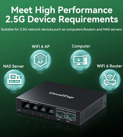 GoodTop 2.5GbE Managed Switch 6 Port 2.5GBASE-T Network Switcher 10G SFP+ Slot Uplink Web Managed Hub Internet Splitter Fanless