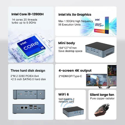 Super Deal Mini PC 13th Gen Intel i9-13900H Mini Computers(14 Cores,20 Threads) 64GB DDR4 & 4TB SSD Windows 11 Desktop PC WiFi