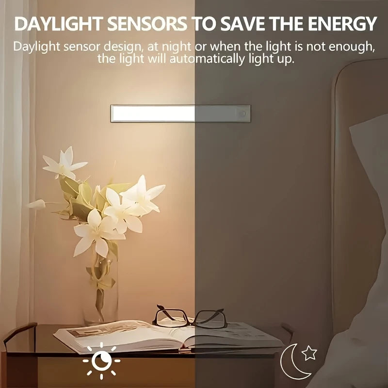 1 Rechargeable Magnetic LED Motion Sensor Light with Adjustable Brightness Temperature, Wireless Under Cabinet & Closet Lighting