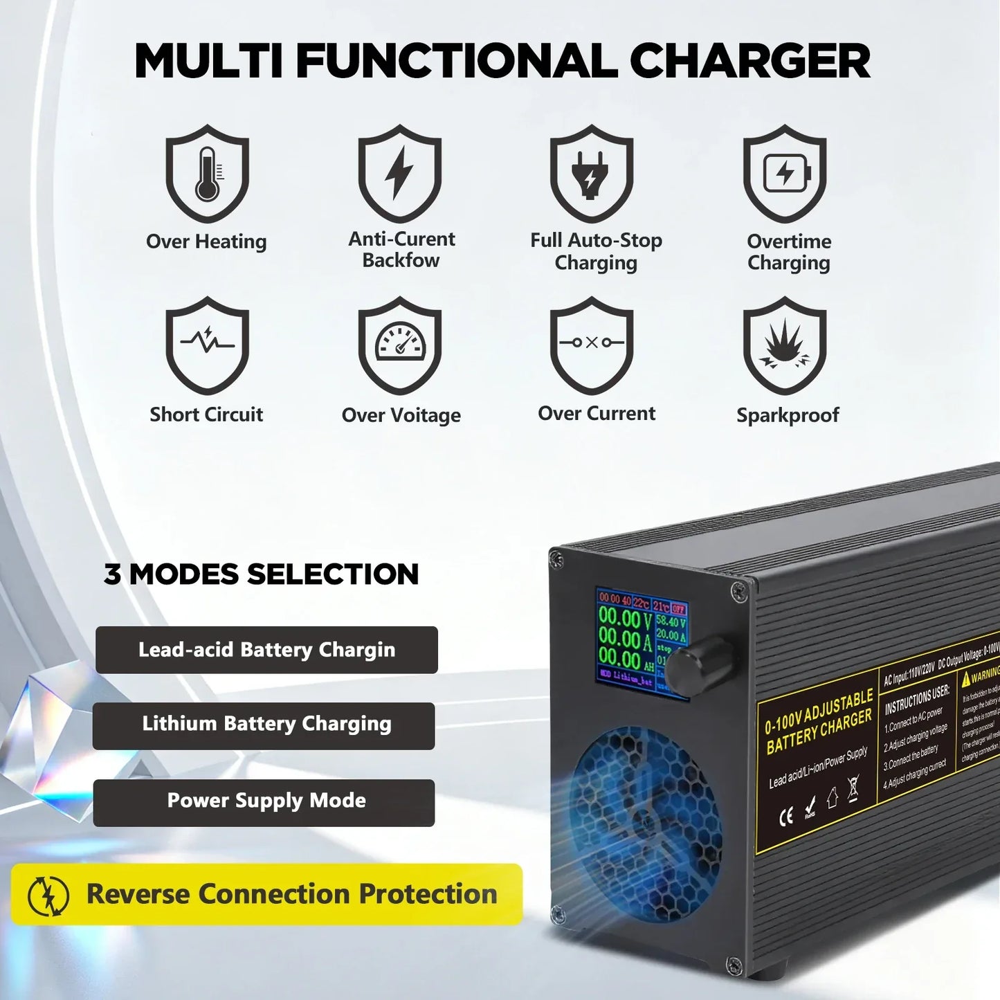 0-100V25A Lifepo4 Charger 24V48V64V72V Fast Charger Lithium Battery Charger 14.6V 100A 60A Battery Adapter Adjustable voltage