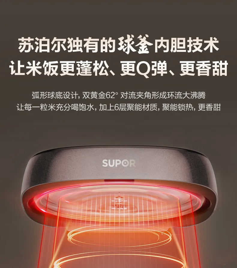 SUPOR 4L Rice Cooker 0-Fluorine Glazed Ball Pot Micro Pressure 21-Min Fast Cook Anti-Overflow 220V