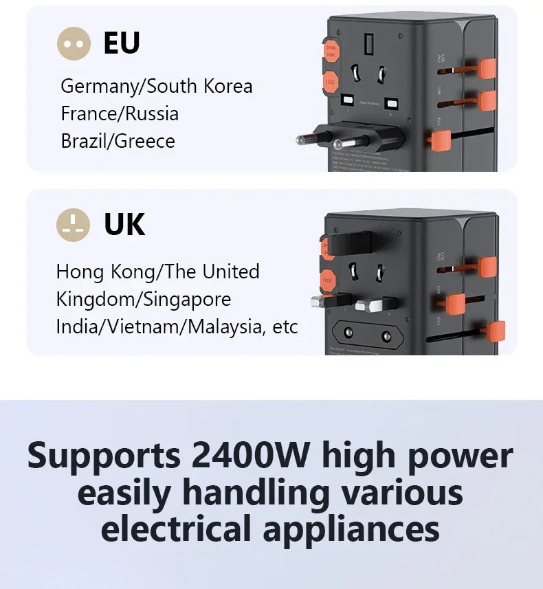 65W/45W/25W GaN Universal Travel Adapter with 2 USB 2 Type C Fast Charging All-in-one Travel Charger EU/UK/USA/AUS for Travel