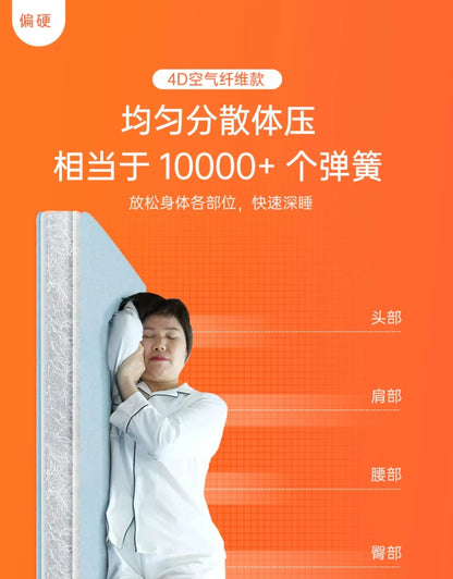 Electric Nursing Mattress for Elderly Bedridden - Auto - Rollover Assist in Standing Up Lift - Bed Function Ideal Tatami FYMS