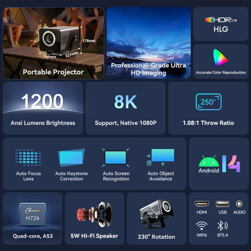 HUAWEISHI Full HD 1080P Projector 4K 1200 ANSI Android WiFi 6 Auto Focus Home Theater Projectors for Movie Meeting Video