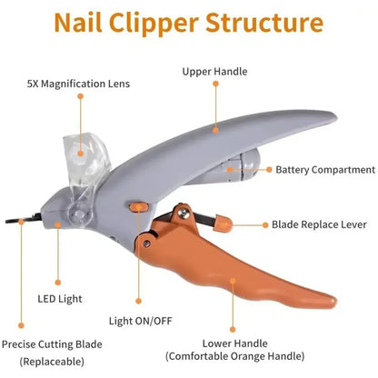 Professional Pet Nail Clipper With LED Light Safety Guard Cat Dog Toenail Scissors Trimmer Grooming Tool For Small Pets