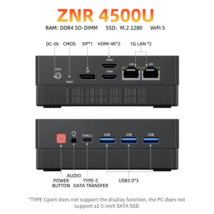 TexHoo Mini PC AMD R7 5800H 7730U up to 16G DDR4 512G NVMe Dual HDMI DP Wifi6 WDesktop Gaming Computer Dual Network Ports