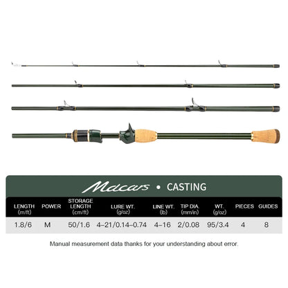 Multisection Portable Fishing Rod 1.8m/2.1m/2.4m Spinning Baitcasting Travel Rod Light Weight Carbon Fiber Rod for Fishing