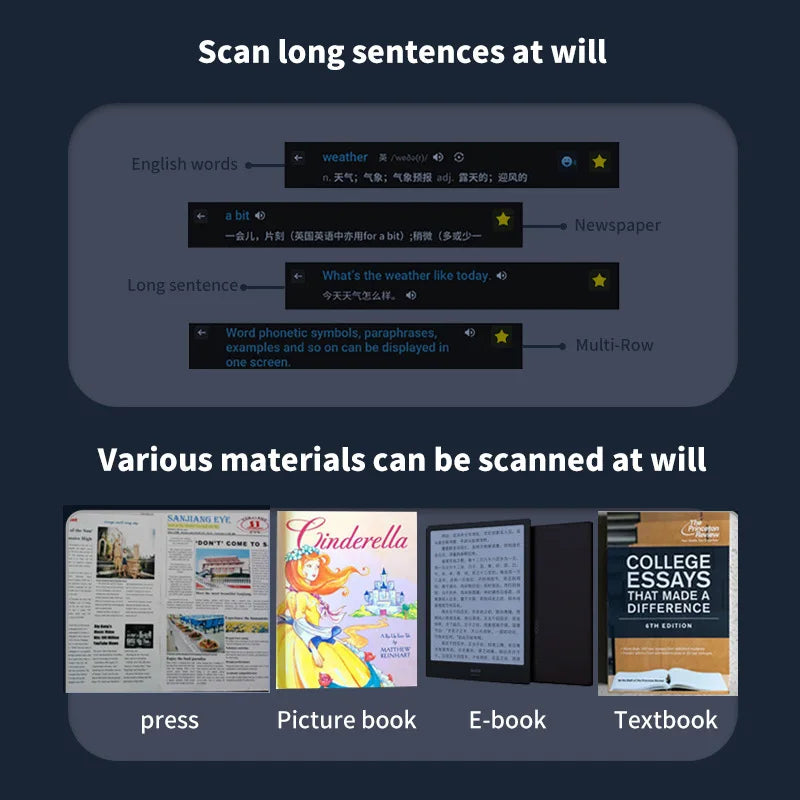 Handheld Multilingual Translation Pen With Touchscreen Offline Scan For Translation Pen Multi-language / ScanningDictionary Pen