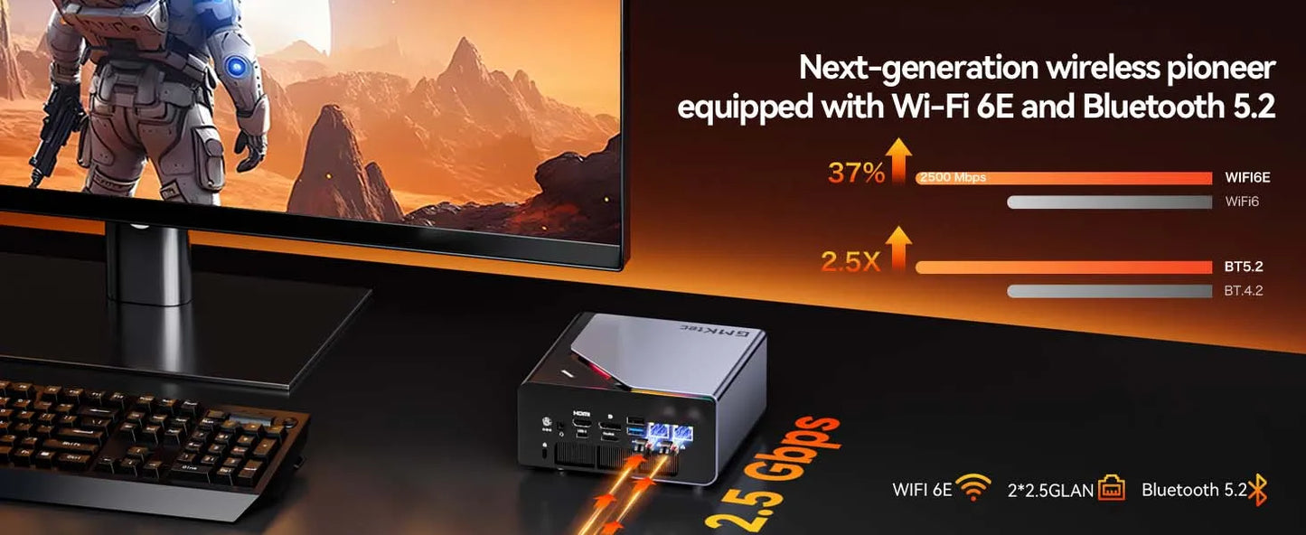 GMKtec MINI PC K12 AMD Ryzen 7 H 255 DDR5 M.2 PCIE SSD WIFI6 BT5.2 2*2.5G Lan Windows 11 Pro Desk Office Mini PC Gaming Computer