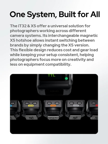 Godox IFlash IT32 TTL Camera Flash with Magnetic Mounting X5L TTL Flash Trigger Rotating Head Flash Light Kit For Leica Camera
