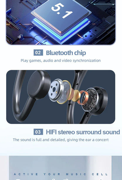 KS-19 Bone Conduction Headphones Bluetooth V5.1 Wireless Headset Sports Neckband Earphones Ear Hook For Workouts Running Driving