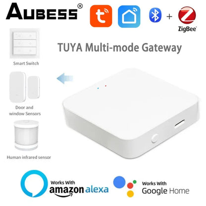 Tuya Zigbee Fingerbot Plus Smart Fingerbot Switch Button Pusher Smart Life Timer Voice Control Support Bluetooth Alexa Google