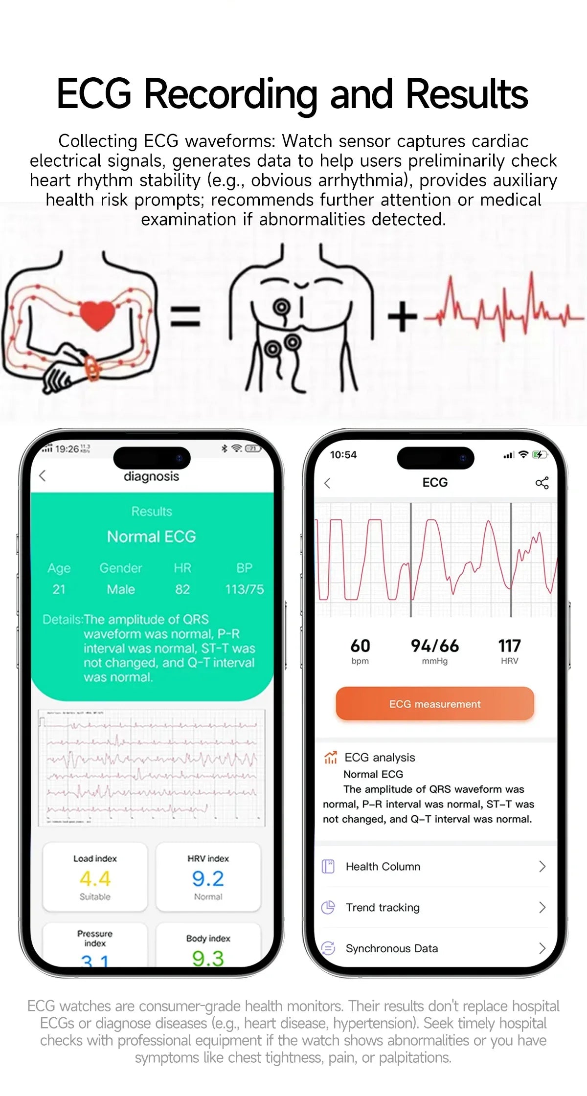 New 650nm Dual probe laser Health Smart Watch ECG+PPG Blood pressure Uric Acid Blood lipids AMOLED Physical therapy Smartwatches
