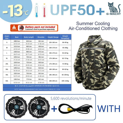 Summer 4 Fans Air Conditioning Cooling Vest Men Women Ultralight Outdoor Jacket Sun Protection Windbreaker Travel Fishing Sports