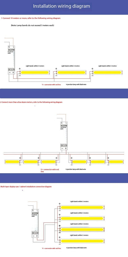 DC 12V 24V FOB COB Strip 320Leds/M High Density RA90 White 3000K 4000K 6000K IP21 Flexible Ribbon Rope LED Light