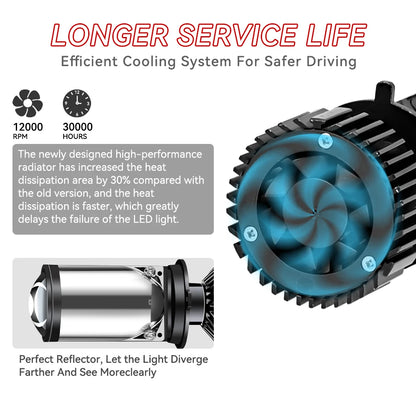 H4 LED Projector Headlight Y6 Projector Lens with Fan Cooling 90W Automobile Hi Lo Beam Bulb 12V