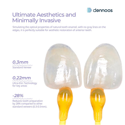 10PCS Lodden Dennoos Dental Lithium Disilicate C14 Glass Ceramic Blocks Cubes LT/MT/MO/HT for CADCAM Sirona Cerec Milling System