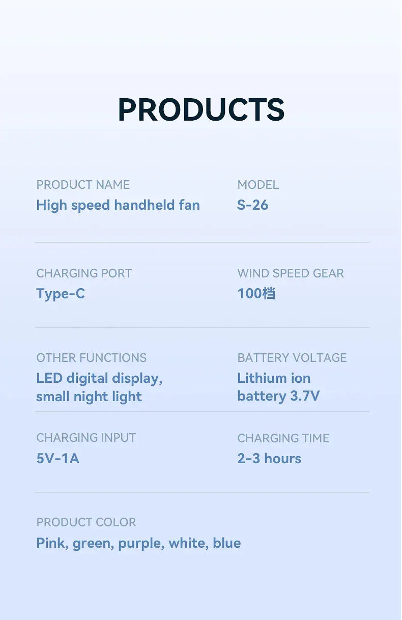 Night Light Cooling Fan 5000mAh Handheld Cooling Fan Portable Handheld Turbo Fan 100 Wind Speeds Adjustable Mini Personal Fan