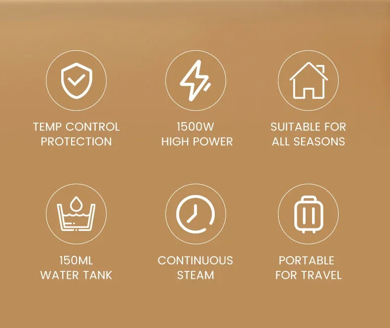 Foldable Ironing Machine 1500W Fast-Heat Garment Steamer Household Electric Fabric Steamer for Home Travel Handheld Steam Iron