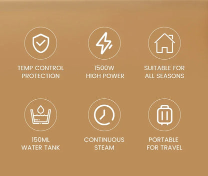 Foldable Ironing Machine 1500W Fast-Heat Garment Steamer Household Electric Fabric Steamer for Home Travel Handheld Steam Iron