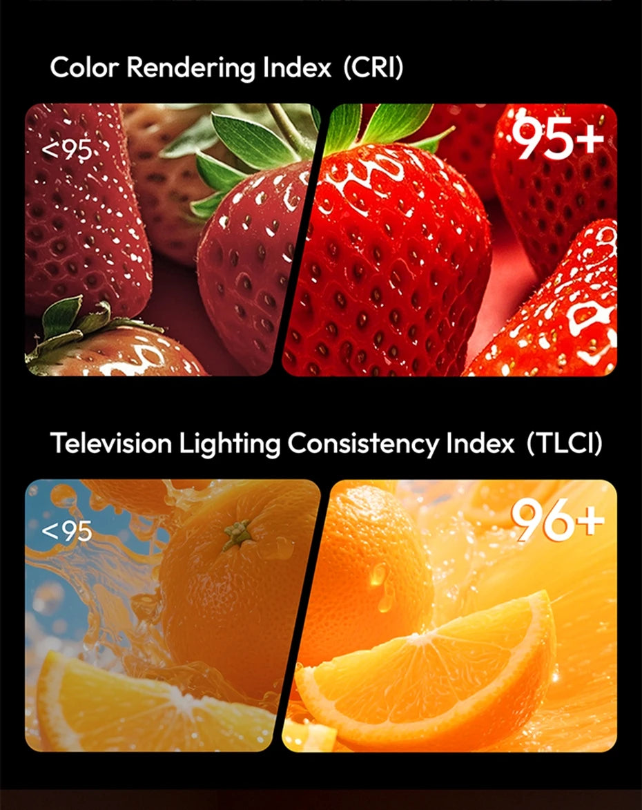 Ulanzi C60 60W RGB COB Light 2500-6500K Bi-Color Video Light For Photography Studio Shooting Outdoor Camping Lighting Vlog